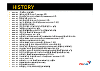[벤처기업론] 유무선 전화결제 서비스 업체 다날의 기업분석-6