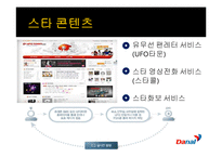 [벤처기업론] 유무선 전화결제 서비스 업체 다날의 기업분석-10