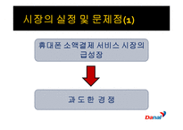 [벤처기업론] 유무선 전화결제 서비스 업체 다날의 기업분석-13