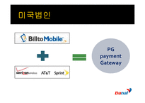 [벤처기업론] 유무선 전화결제 서비스 업체 다날의 기업분석-16