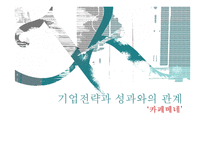 [경영학원론] 카페베네의 경영전략 분석-1