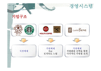 [경영학원론] 카페베네의 경영전략 분석-6