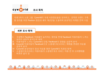 [소비자정성분석] CYWORLD의 국내 이용률 1위 유지를 위한 마케팅 기초 자료 수집과 전략 제시-4