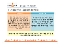 [소비자정성분석] CYWORLD의 국내 이용률 1위 유지를 위한 마케팅 기초 자료 수집과 전략 제시-16