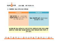 [소비자정성분석] CYWORLD의 국내 이용률 1위 유지를 위한 마케팅 기초 자료 수집과 전략 제시-18