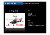 [통합설계] RC(Radio Control)헬기 제작 설계-11