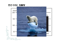 [화학공학] 이산화탄소흡수(Gas Absorption Column)-4