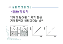 [화학공학] 이산화탄소흡수(Gas Absorption Column)-8