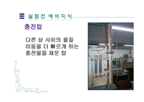 [화학공학] 이산화탄소흡수(Gas Absorption Column)-9