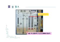 [화학공학] 이산화탄소흡수(Gas Absorption Column)-18