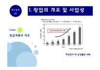 [창의설계] 신재생 에너지를 이용한 창업 설계(염료감응태양전지)-5