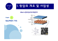 [창의설계] 신재생 에너지를 이용한 창업 설계(염료감응태양전지)-6