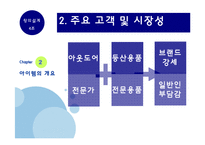 [창의설계] 신재생 에너지를 이용한 창업 설계(염료감응태양전지)-15