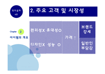 [창의설계] 신재생 에너지를 이용한 창업 설계(염료감응태양전지)-16