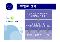 [창의설계] 신재생 에너지를 이용한 창업 설계(염료감응태양전지)-19