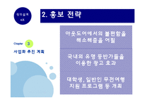 [창의설계] 신재생 에너지를 이용한 창업 설계(염료감응태양전지)-20
