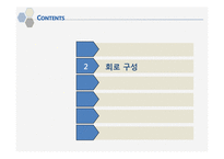 [센서개론] 기능성 알람시계 설계-11
