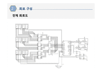 [센서개론] 기능성 알람시계 설계-12