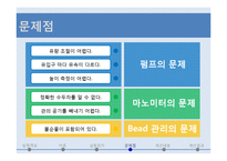 [화학공학실험및설계] 유동화 실험 설계-8