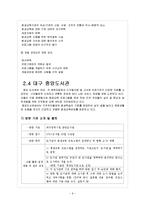[평생교육개론] 평생교육 프로그램 개발과 실제-9