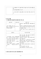 [평생교육개론] 평생교육 프로그램 개발과 실제-10