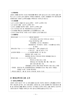 [평생교육개론] 평생교육 프로그램 개발과 실제-14