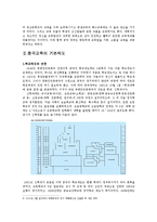 [중국사] 중국의 교육제도와 교육문제-5