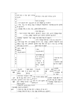 [영유아프로그램개발및평가] 교육철학이론의 바탕을 둔 소중한 자신과 공동체와 환경에 대한 교육프로그램-7