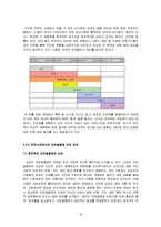 [교육의이해] 현행 교과서 제도에 관한 고찰-16