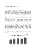 [교육학개론] 좋은교육이란 무엇인가에 관한 고찰-12