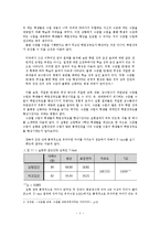 [교육의이해] 수준별 수업에 관한 분석-3