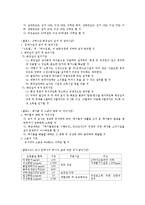 [아동안전관리] 영.유아교육기관 실내·외 시설 및 설비 안전관리-15