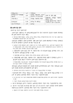 [아동안전관리] 영.유아교육기관 실내·외 시설 및 설비 안전관리-16