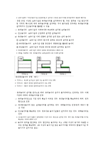 [아동안전관리] 영.유아교육기관 실내·외 시설 및 설비 안전관리-19