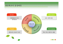 [교육과사회] 대안학교(교육에 대한 새로운 접근)-5