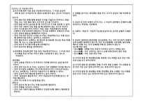[특수교육학개론] 정서 및 행동장애-17