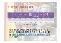 [아동교육] 실외놀이에 대한 이해-3
