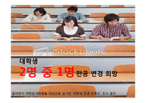 [진로설계와 직업] 제3의 진로-2