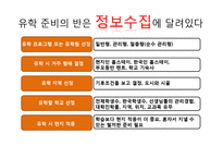 [진로설계와 직업] 제3의 진로-11