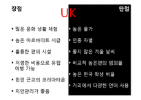 [진로설계와 직업] 제3의 진로-13