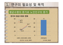 [인간발달과교육] 노년기의 신체적, 심리적, 사회적 변화에 관한 연구-4