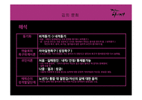 [교육심리학] 거침없이 하이킥을 통해 바라 본 심리학이론-6