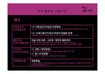 [교육심리학] 거침없이 하이킥을 통해 바라 본 심리학이론-12