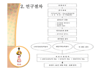[인지과정] 유아의 그리기표상 능력이 인지과정에 미치는 영향-17