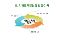 [교육행정] 지방교육분권-9