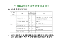 [교육행정] 지방교육분권-20