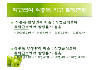 [학교급식] 초중고의 학교급식-11