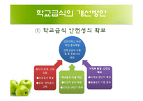 [학교급식] 초중고의 학교급식-19
