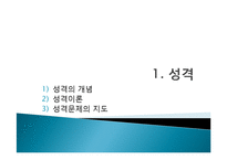[생활지도] 성격과 인간관계-3