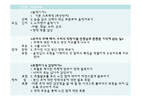 [교육현장의이해] 예술로서의 무용 교육(예술학교를 중심으로)-17